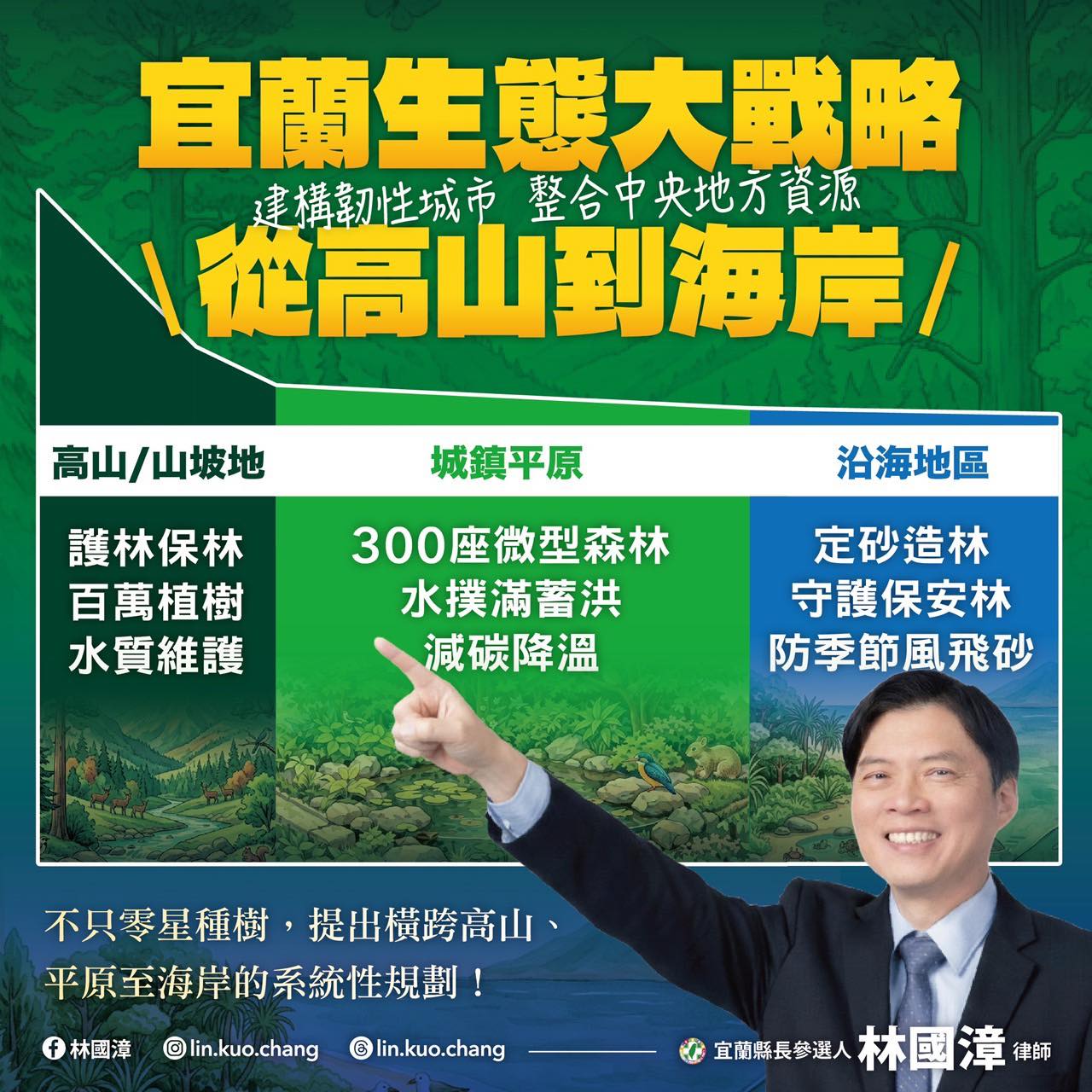 關心弱勢